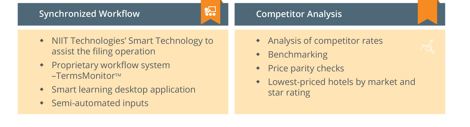 Transforming Contract Loading Services with Quality, Scale, and Efficiency